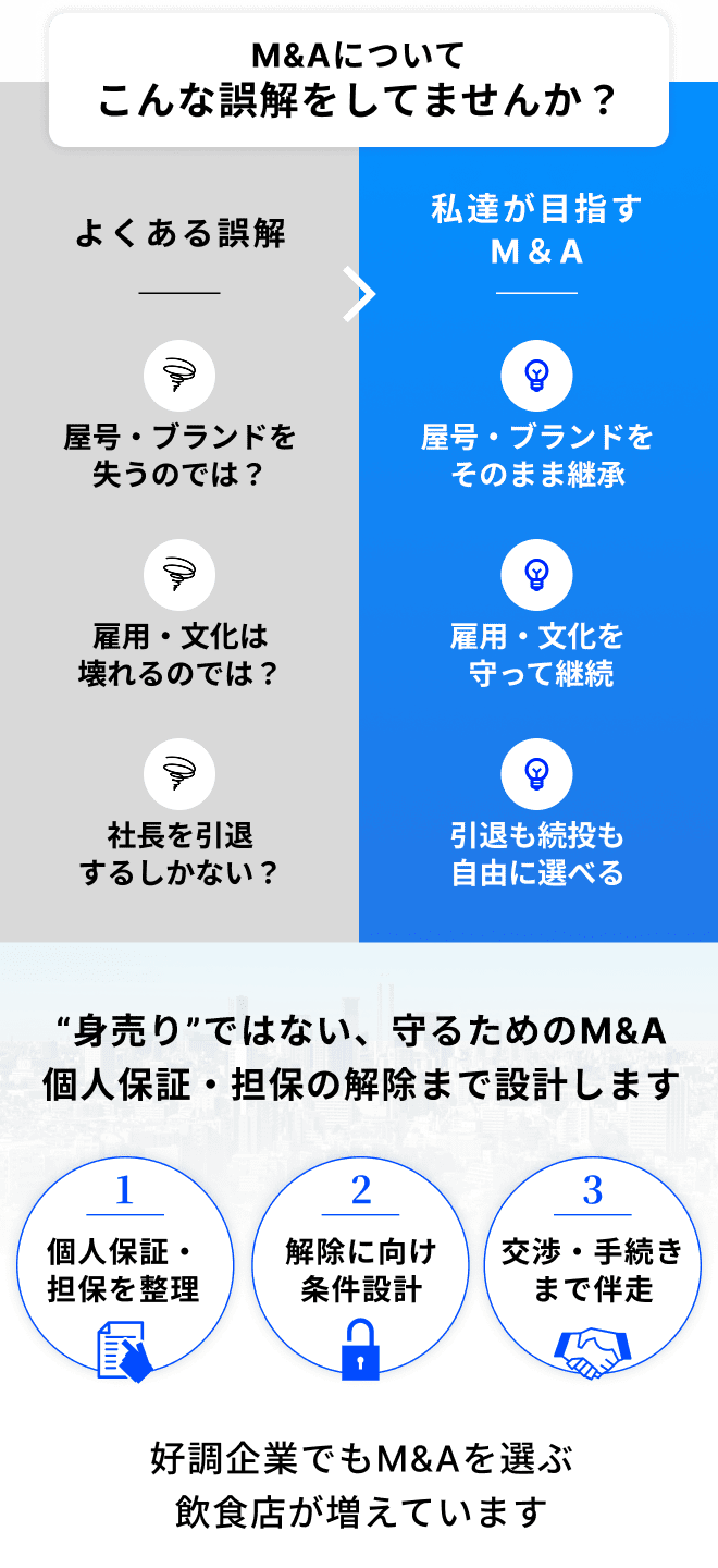 M&Aについてこんな誤解をしてませんか？